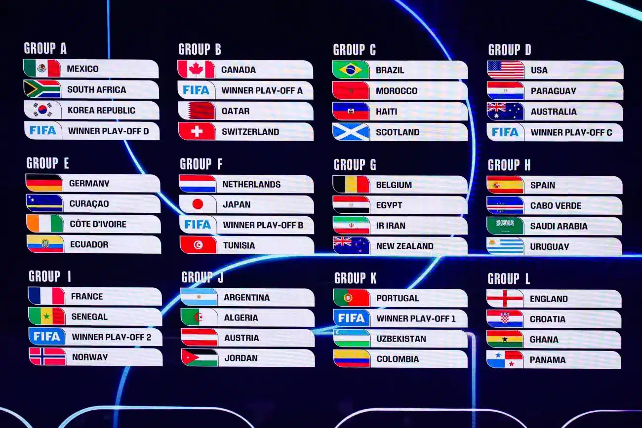 Mondiali 2026 al via: oggi il fischio d’inizio tra Messico e Sudafrica. Gironi, calendario e dove vedere le partite